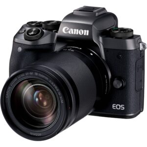 Canon camera